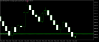 Chart Boom 500 Index, M5, 2024.05.08 23:51 UTC, Deriv.com Limited, MetaTrader 5, Demo