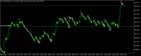 Chart Boom 500 Index, M5, 2024.05.09 02:05 UTC, Deriv.com Limited, MetaTrader 5, Demo