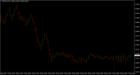 Chart EURAUD.h, M5, 2024.05.08 22:26 UTC, Hantec Markets Holdings Limited, MetaTrader 4, Demo