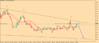 Chart EURGBP, D1, 2024.05.09 00:54 UTC, HF Markets SA (Pty) Ltd, MetaTrader 5, Real