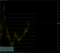 Chart EURUSD, M1, 2024.05.08 22:15 UTC, Raw Trading Ltd, MetaTrader 5, Real