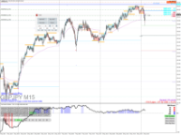 Chart GBPJPY, M15, 2024.05.09 00:34 UTC, E-Global Trade &amp; Finance Group, Inc., MetaTrader 4, Real