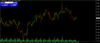 Chart GBPUSD.h, H1, 2024.05.08 23:44 UTC, Hantec Markets Holdings Limited, MetaTrader 4, Demo