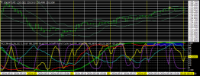 Chart USDJPY, H1, 2024.05.08 22:27 UTC, Titan FX Limited, MetaTrader 4, Real