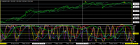 Chart USDJPY, M5, 2024.05.08 22:30 UTC, Titan FX Limited, MetaTrader 4, Real