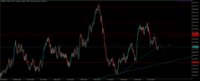 Chart Volatility 25 Index, D1, 2024.05.09 01:45 UTC, Deriv (SVG) LLC, MetaTrader 5, Real