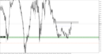 Chart XAUUSD.m, M5, 2024.05.09 01:36 UTC, Just Global Markets Ltd., MetaTrader 5, Demo