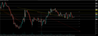 Chart XAUUSD.pro, H1, 2024.05.09 02:04 UTC, ACG Markets Ltd, MetaTrader 5, Demo