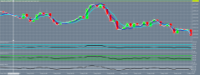Chart XAUUSD.sml, M15, 2024.05.09 02:31 UTC, OANDA Corporation, MetaTrader 5, Demo