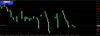 Chart XAUUSDd, M30, 2024.05.09 00:59 UTC, AMarkets LLC, MetaTrader 4, Demo
