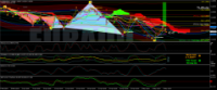 Chart EURAUD, H4, 2024.05.09 04:19 UTC, FTMO S.R.O., MetaTrader 4, Demo