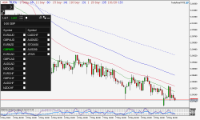 Chart GBPNZD, H1, 2024.05.09 04:17 UTC, Raw Trading Ltd, MetaTrader 5, Real