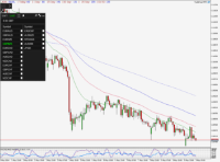 Chart GBPNZD, H1, 2024.05.09 04:16 UTC, Raw Trading Ltd, MetaTrader 5, Real