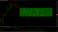 Chart GOLD, H1, 2024.05.09 02:47 UTC, FXPRO Financial Services Ltd, MetaTrader 4, Demo
