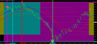 Chart GOLD.&#163;, M1, 2024.05.09 03:59 UTC, CMC Markets Plc, MetaTrader 4, Demo