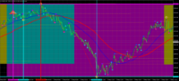 Chart GOLD.&#163;, M1, 2024.05.09 04:00 UTC, CMC Markets Plc, MetaTrader 4, Demo