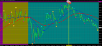 Chart GOLD.&#163;, M1, 2024.05.09 04:01 UTC, CMC Markets Plc, MetaTrader 4, Demo