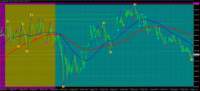 Chart GOLD.&#163;, M1, 2024.05.09 04:02 UTC, CMC Markets Plc, MetaTrader 4, Demo