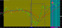 Chart GOLD.&#163;, M1, 2024.05.09 03:59 UTC, CMC Markets Plc, MetaTrader 4, Demo
