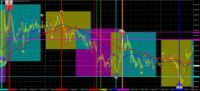 Chart GOLD.&#163;, M5, 2024.05.09 04:07 UTC, CMC Markets Plc, MetaTrader 4, Demo