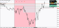 Chart !STD_EURGBP, M1, 2024.05.09 04:39 UTC, FBS Markets Inc., MetaTrader 4, Demo