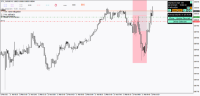 Chart !STD_EURGBP, M5, 2024.05.09 04:39 UTC, FBS Markets Inc., MetaTrader 4, Demo