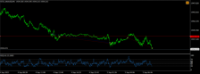 Chart !STD_XAUUSD, M1, 2024.05.09 04:27 UTC, Switch Markets Pty Ltd, MetaTrader 4, Demo