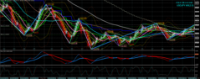 Chart USDJPY, M5, 2024.05.09 03:30 UTC, BIG Solutions Company Limited, MetaTrader 5, Real