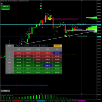 Chart XAUUSD, D1, 2024.05.09 05:19 UTC, Top Trader Co., Ltd., MetaTrader 5, Real
