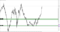 Chart XAUUSD.m, M5, 2024.05.09 05:33 UTC, Just Global Markets Ltd., MetaTrader 5, Demo