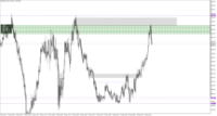 Chart XAUUSD.m, M5, 2024.05.09 05:49 UTC, Just Global Markets Ltd., MetaTrader 5, Demo