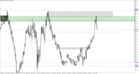 Chart XAUUSD.m, M5, 2024.05.09 05:50 UTC, Just Global Markets Ltd., MetaTrader 5, Demo