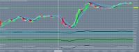 Chart XAUUSD.sml, M15, 2024.05.09 02:47 UTC, OANDA Corporation, MetaTrader 5, Demo