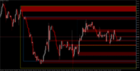 Chart XAUUSDb, H1, 2024.05.09 03:24 UTC, HF Markets (SV) Ltd., MetaTrader 5, Real