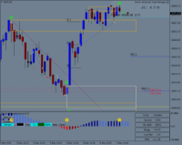 Chart DE40, M1, 2024.05.09 07:52 UTC, Raw Trading Ltd, MetaTrader 4, Real