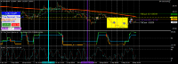 Chart EURAUD, H1, 2024.05.09 07:44 UTC, Fusion Markets Pty Ltd, MetaTrader 4, Real