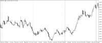 Chart EURAUD, W1, 2024.05.09 07:46 UTC, LiteFinance Global LLC, MetaTrader 4, Real