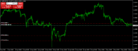Chart GBPCHF, H1, 2024.05.09 07:49 UTC, Octa Markets Incorporated, MetaTrader 4, Demo