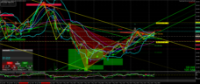 Chart USDINDEX.fs, H1, 2024.05.09 06:58 UTC, AxiCorp Financial Services Pty Ltd, MetaTrader 4, Demo