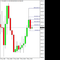 Chart XAUUSD-, H1, 2024.05.09 07:04 UTC, Trinota Markets Ltd, MetaTrader 4, Real