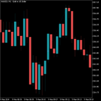 Chart XAUUSD, M1, 2024.05.09 07:10 UTC, Raw Trading Ltd, MetaTrader 5, Demo