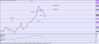 Chart XAUUSD., M15, 2024.05.09 07:03 UTC, Bold Prime Ltd., MetaTrader 4, Real