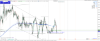 Chart XAUUSD, M15, 2024.05.09 07:57 UTC, Raw Trading Ltd, MetaTrader 4, Real
