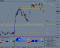 Chart DE40, M1, 2024.05.09 08:03 UTC, Raw Trading Ltd, MetaTrader 4, Real