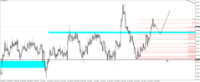 Chart EURGBP, H4, 2024.05.09 09:34 UTC, Tradeslide Trading Tech Limited, MetaTrader 4, Real
