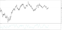 Chart EURUSD, D1, 2024.05.09 09:29 UTC, FP Markets LLC, MetaTrader 4, Real