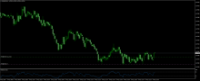 Chart EURUSD, M1, 2024.05.09 09:32 UTC, Raw Trading Ltd, MetaTrader 4, Real