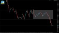 Chart EURUSD, M15, 2024.05.09 08:36 UTC, Raw Trading Ltd, MetaTrader 5, Real