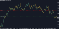 Chart GBPAUD, H4, 2024.05.09 08:55 UTC, Fox Markets LLC, MetaTrader 4, Real