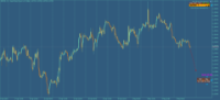 Chart GBPUSD, H1, 2024.05.09 09:24 UTC, Propridge Capital Markets Limited, MetaTrader 5, Demo